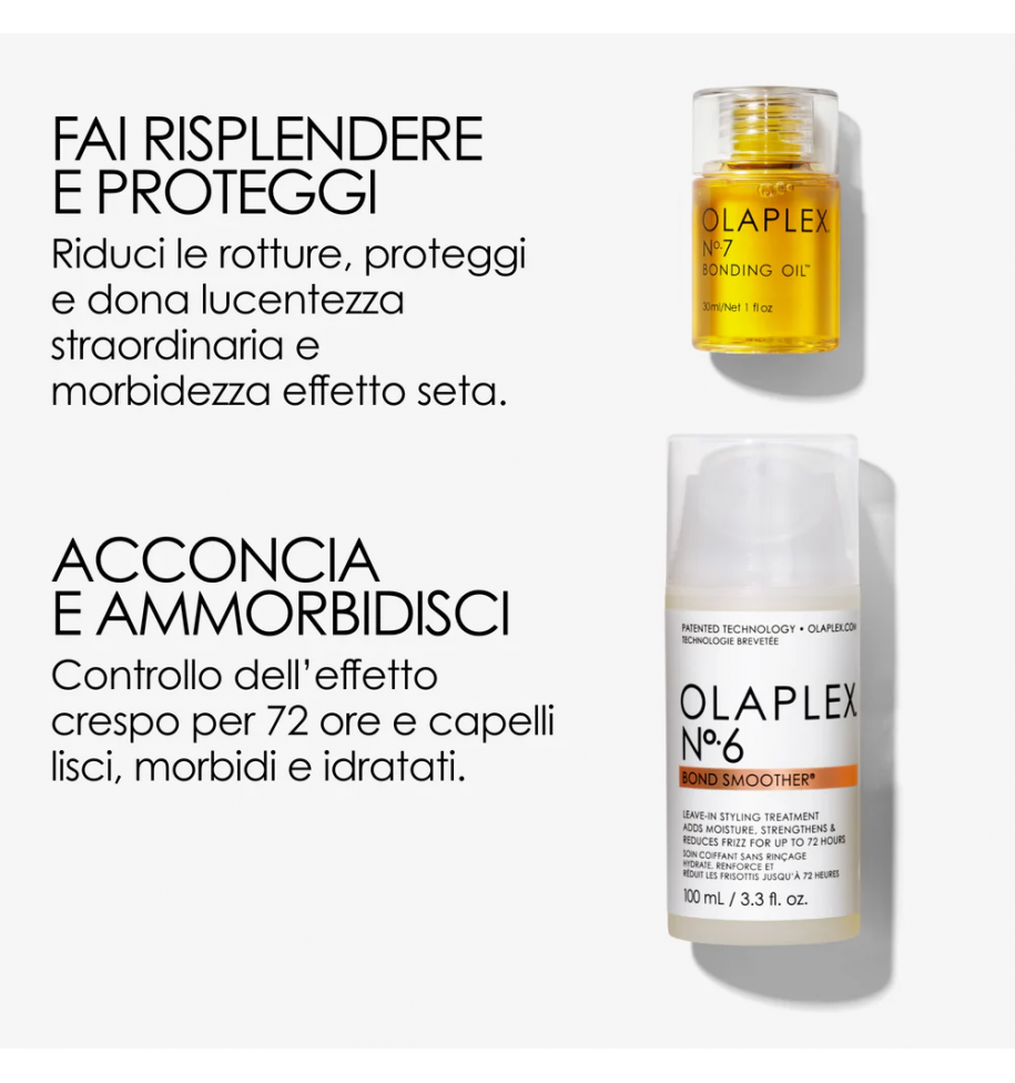 COFANETTO OLAPLEX CAPELLI DANNEGGIATI GET YOUR SHINE ON N.6 + N.7