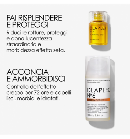 COFANETTO OLAPLEX CAPELLI DANNEGGIATI GET YOUR SHINE ON N.6 + N.7