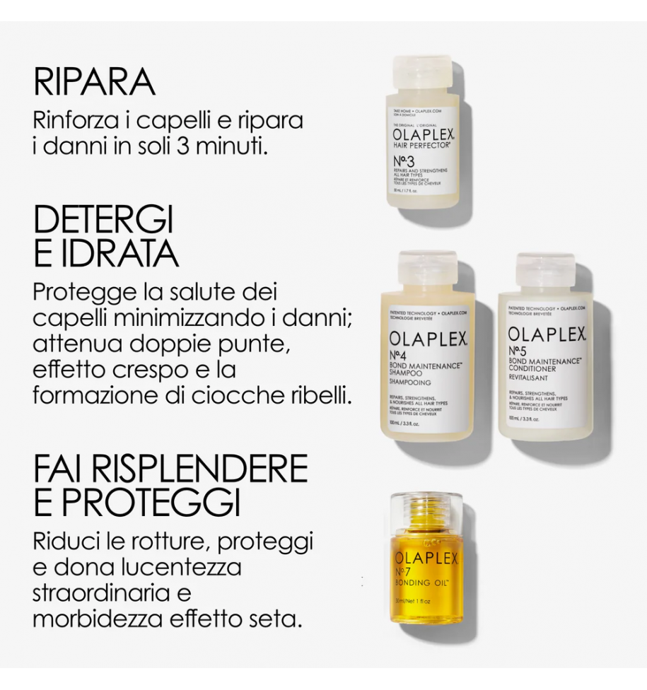 COFANETTO OLAPLEX CAPELLI DANNEGGIATI IN GOOD REPAIR N.3 + N.4 + N.5 + N.7