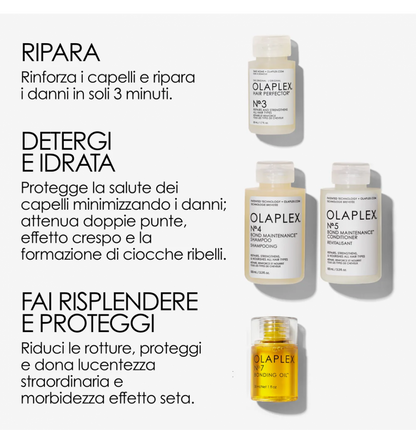 COFANETTO OLAPLEX CAPELLI DANNEGGIATI IN GOOD REPAIR N.3 + N.4 + N.5 + N.7